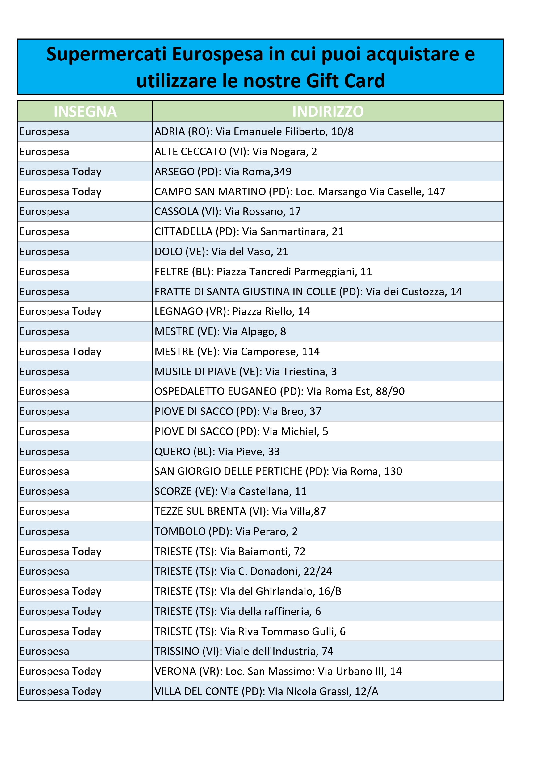 lista_pdv_completa_page-0001_6.jpg