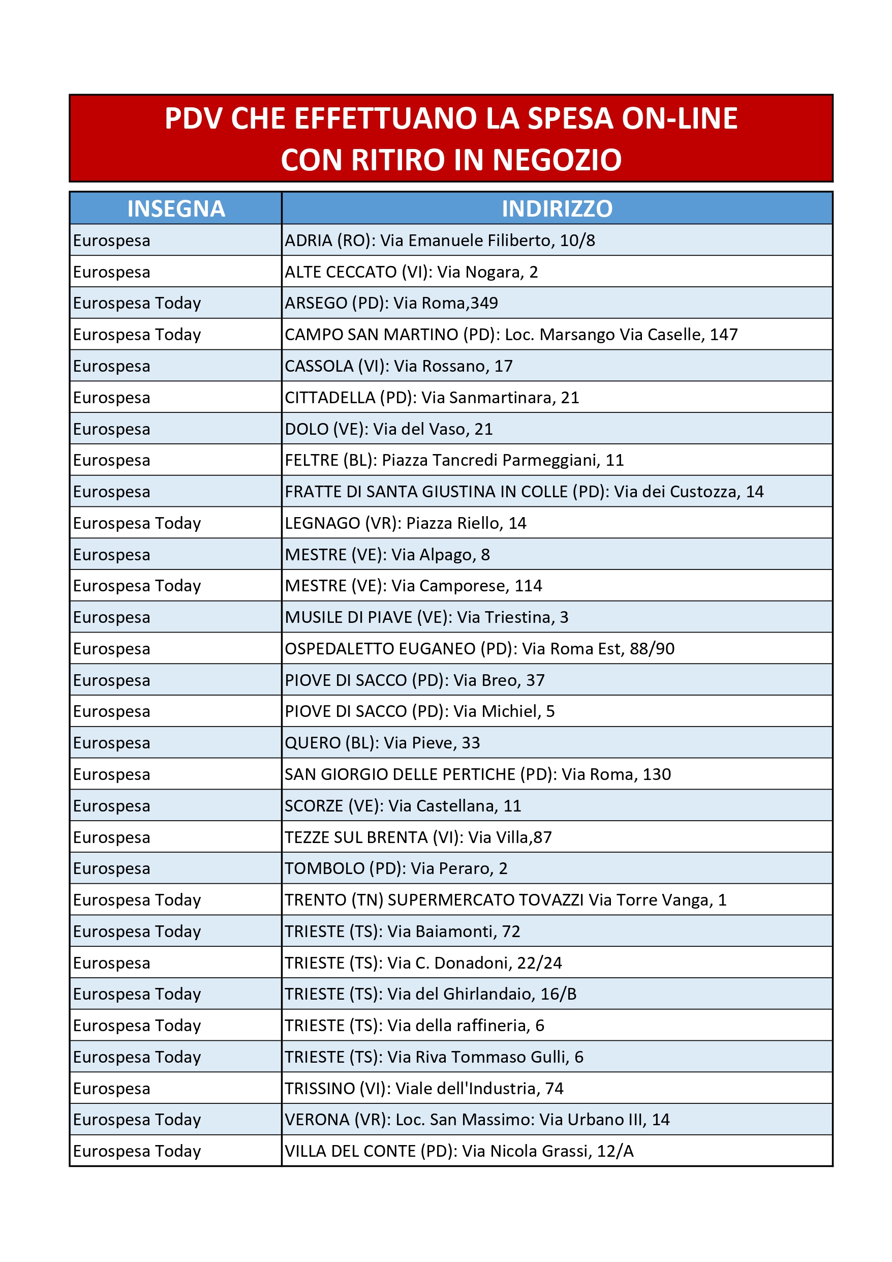 lista_pdv_completa_page-0001_3.jpg
